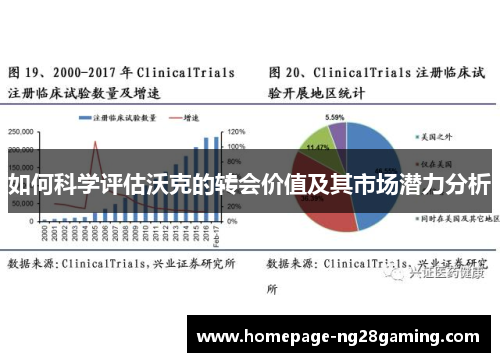 如何科学评估沃克的转会价值及其市场潜力分析