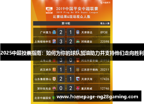 2025中超投票指南：如何为你的球队加油助力并支持他们走向胜利
