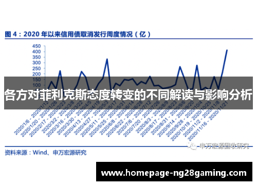 各方对菲利克斯态度转变的不同解读与影响分析