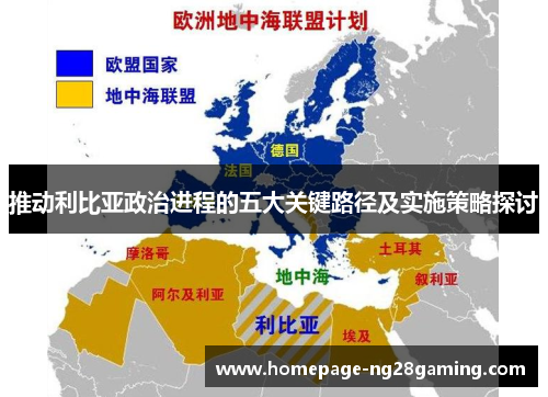 推动利比亚政治进程的五大关键路径及实施策略探讨