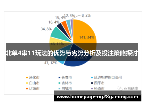 北单4串11玩法的优势与劣势分析及投注策略探讨