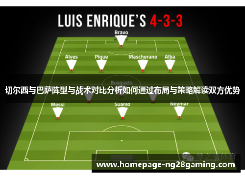 切尔西与巴萨阵型与战术对比分析如何通过布局与策略解读双方优势
