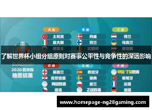 了解世界杯小组分组原则对赛事公平性与竞争性的深远影响