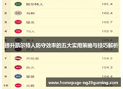 提升凯尔特人防守效率的五大实用策略与技巧解析