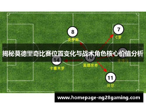 揭秘莫德里奇比赛位置变化与战术角色核心价值分析