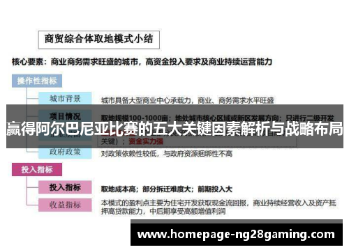赢得阿尔巴尼亚比赛的五大关键因素解析与战略布局