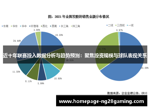 近十年联赛投入数据分析与趋势预测：聚焦投资规模与球队表现关系