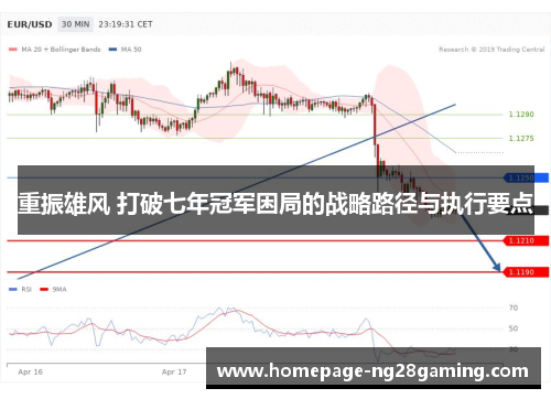重振雄风 打破七年冠军困局的战略路径与执行要点