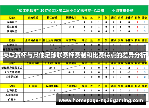 英联赛杯与其他足球联赛杯赛制和比赛特点的差异分析