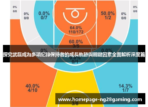 探究武磊成為多項紀錄保持者的成長軌跡與關鍵因素全面解析深度篇