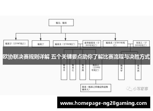 欧协联决赛规则详解 五个关键要点助你了解比赛流程与决胜方式