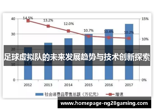 足球虚拟队的未来发展趋势与技术创新探索