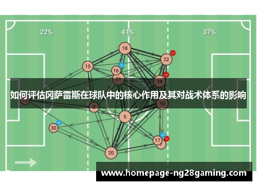 如何评估冈萨雷斯在球队中的核心作用及其对战术体系的影响
