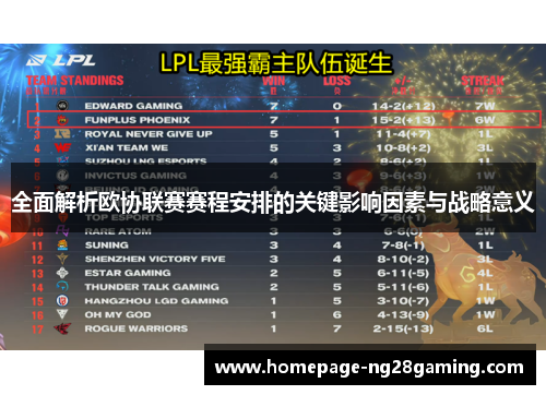 全面解析欧协联赛赛程安排的关键影响因素与战略意义 全面解析欧协联赛赛程安排的关键影响因素与战略意义