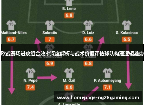 欧战赛场进攻组合效率深度解析与战术价值评估球队构建逻辑趋势 欧战赛场进攻组合效率深度解析与战术价值评估球队构建逻辑趋势