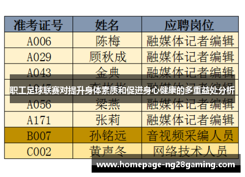 职工足球联赛对提升身体素质和促进身心健康的多重益处分析